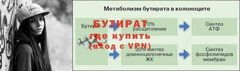 БУТИРАТ оксана  Кизляр 